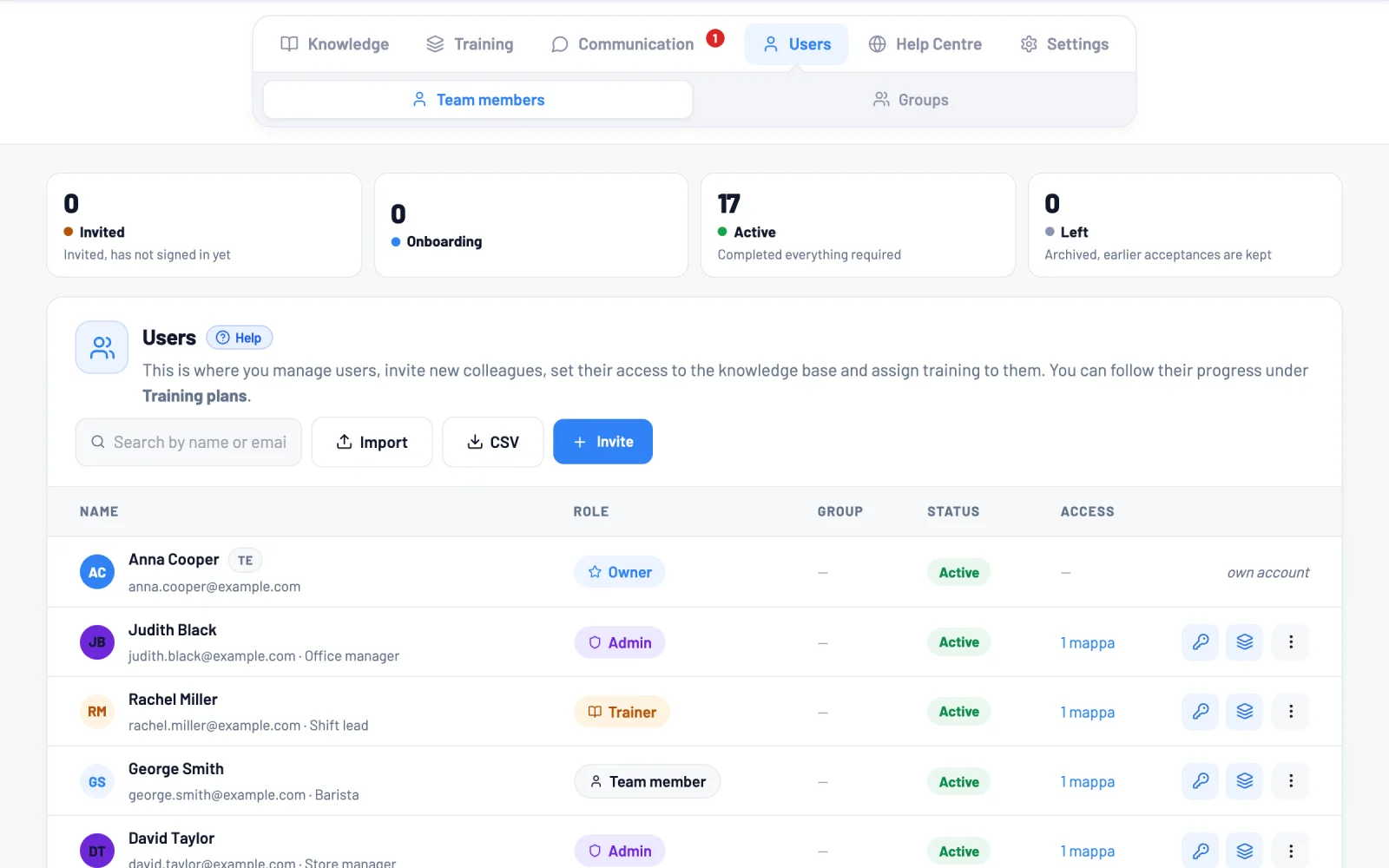 Users with roles and access